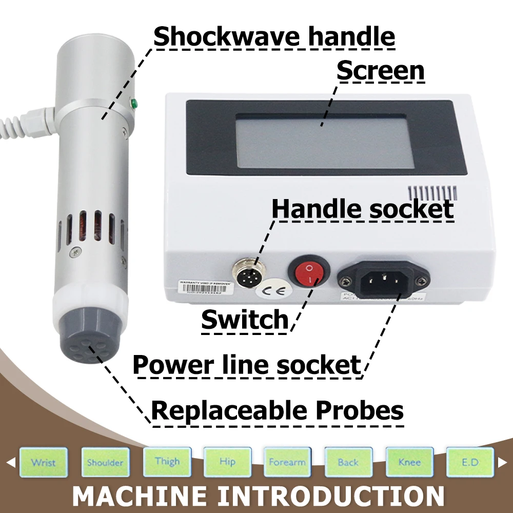Физическая ударно-волновая терапия для лечения ЭД боль в плечах эректильная