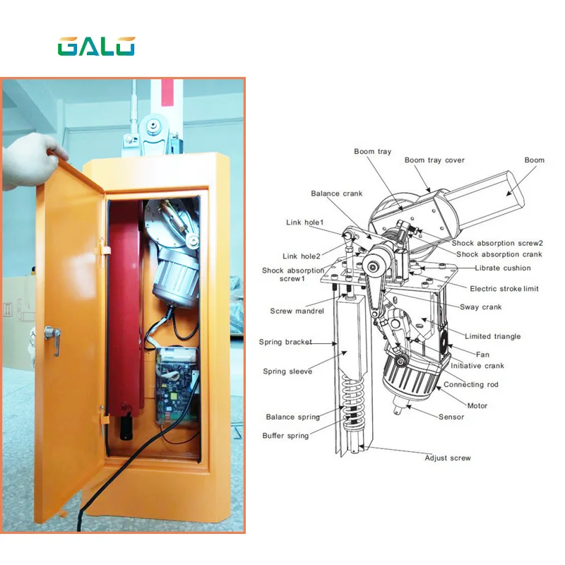 Рисунок 5 - Автоматическая система барьера