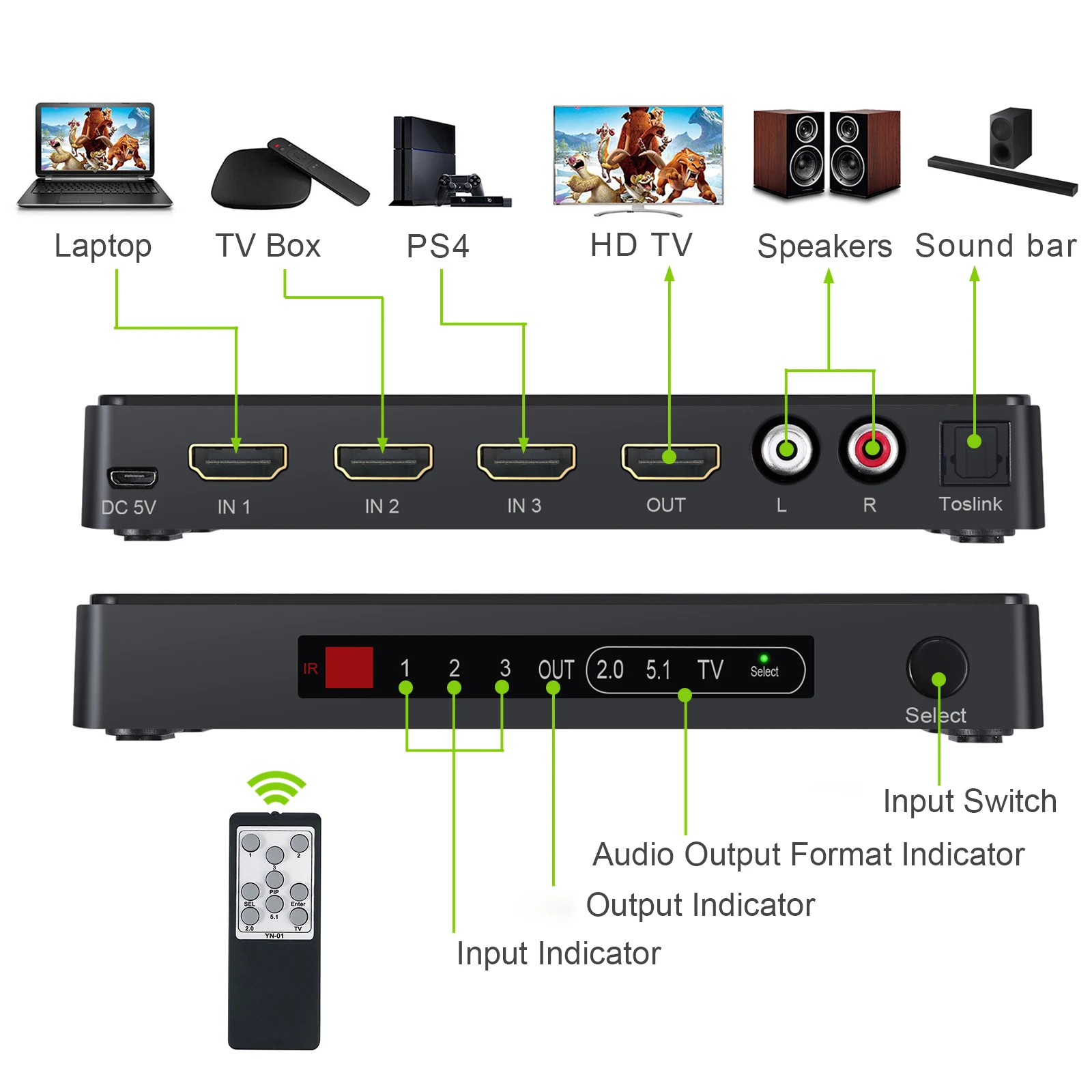 PROZOR HDMI-совместимый переключатель 3X1 с аудио экстрактором конвертер 5.1CH