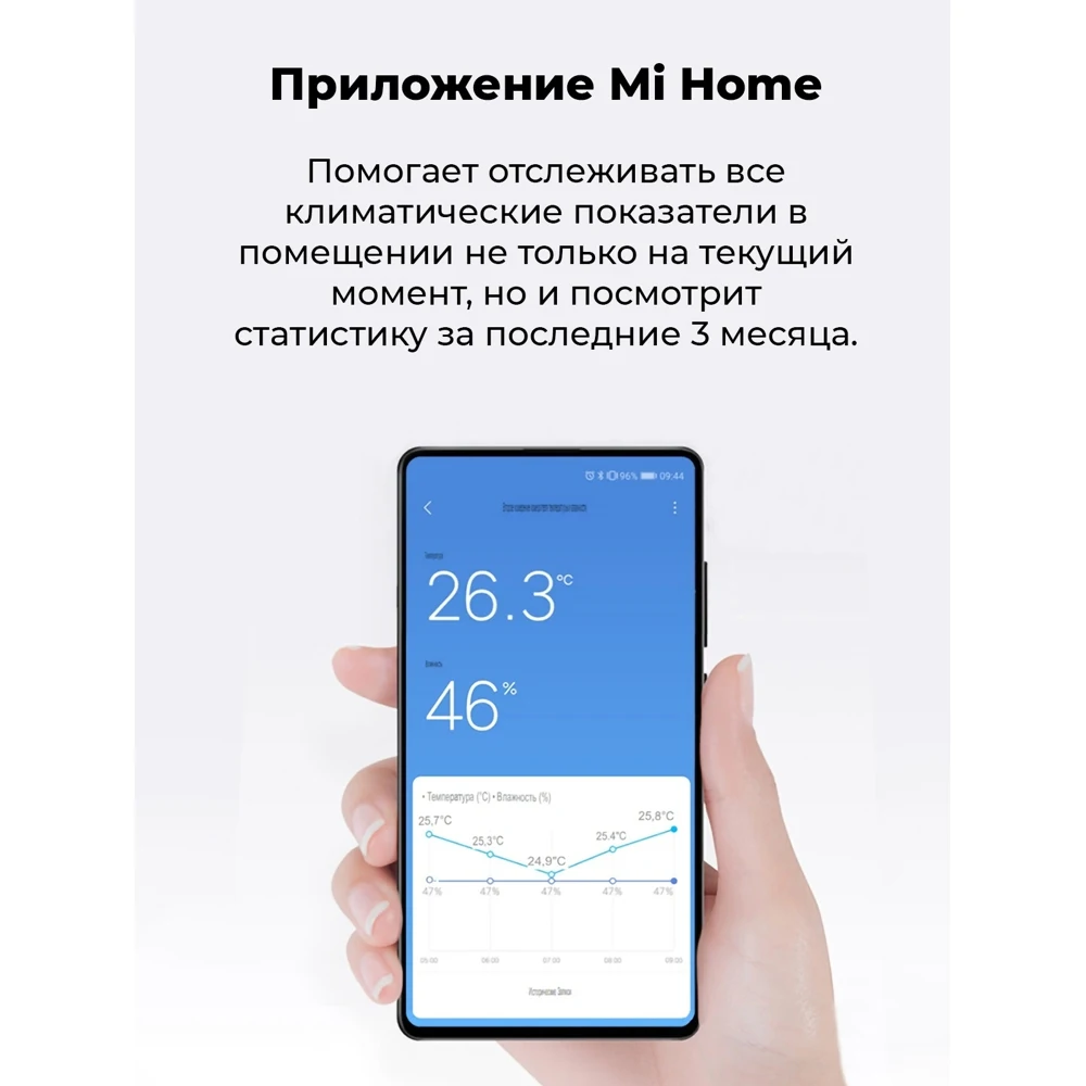 Xiaomi Умный комнатный термометр-гигрометр 2 |