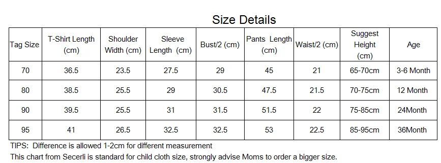 Spring FalL Cotton Infant Baby Coat+Pants 2pcs Clothing Set Long Sleeves Striped 1-36Month Newborn Kid Boy Girl Clothes Outwear