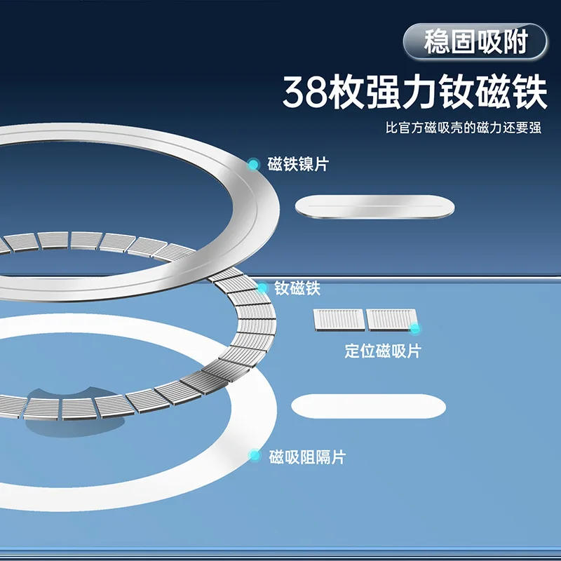 Dux Ducis Phone Magnetic Case For Iphone 13 11 12 Pro Max Mini Wireless Charging Clear Tpu Protective Cover Accessories