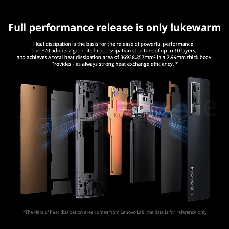 Kup Lenovo Legion Y70 Telefony Komórkowe 6.67 Cala 144Hz OLED Snapdragon 8 + Gen 1 Octa Core 68W FastCharge Android 12 NFC