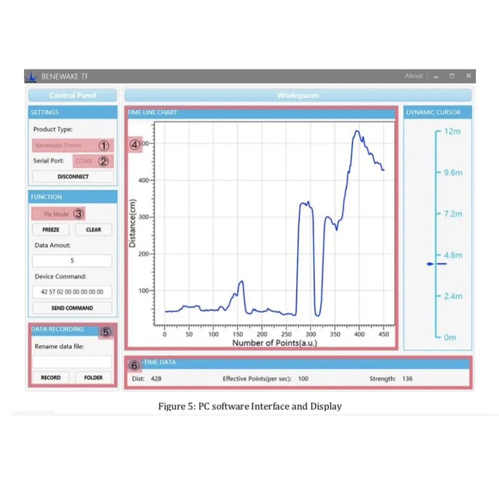 Модуль лазерного датчика лидара TF-Luna ToF датчик расстояния короткого диапазона 8 м