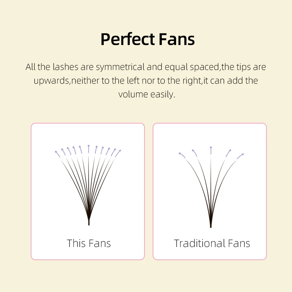 Lash Premade Fans Наращивание ресниц 4D 5D 6D 10D 12D 14D 16D 20D Тонкая заостренная база Русская 320