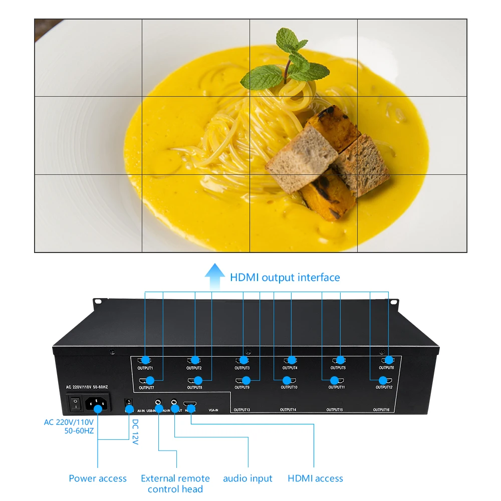 Видеоконтроллер настенный 12 каналов 3x4 HDMI 3840*2160 4K 30 Гц