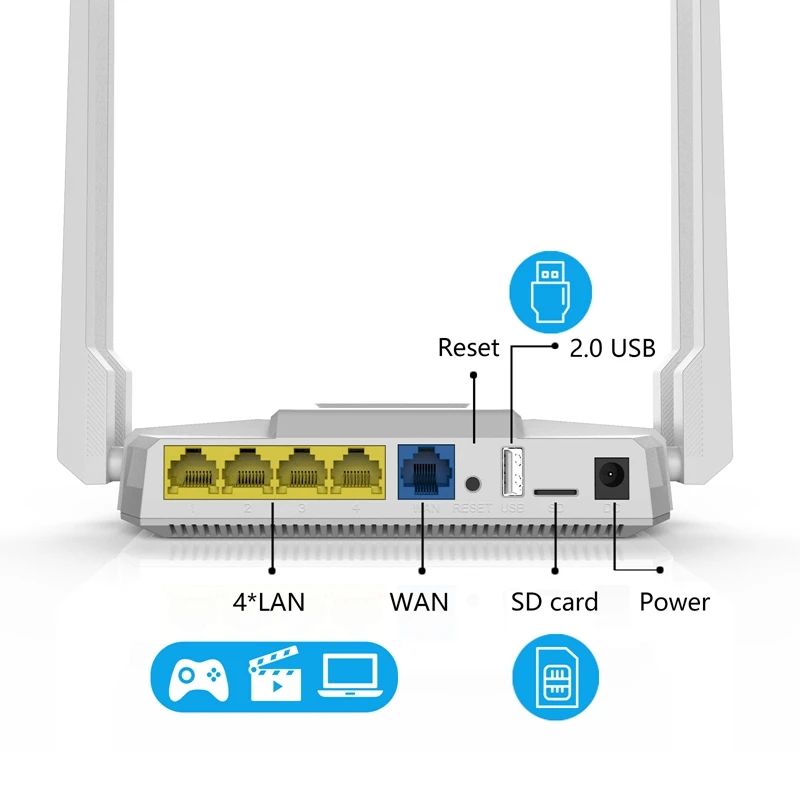 Wiflyer Стандартный двухдиапазонный беспроводной Wi-Fi роутер 2 4G и Мбит/с антеннами с
