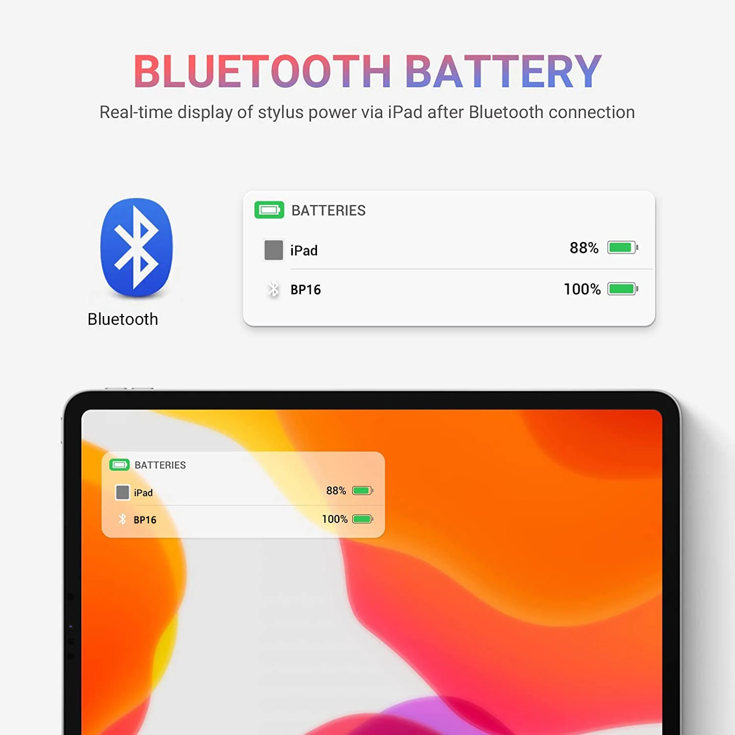 Стилус для Apple Pencil с наклоном ладони iPad Air 11 M2 2024 Pro 13/14 M4 4/5 7/8/9/10th 2018-2024