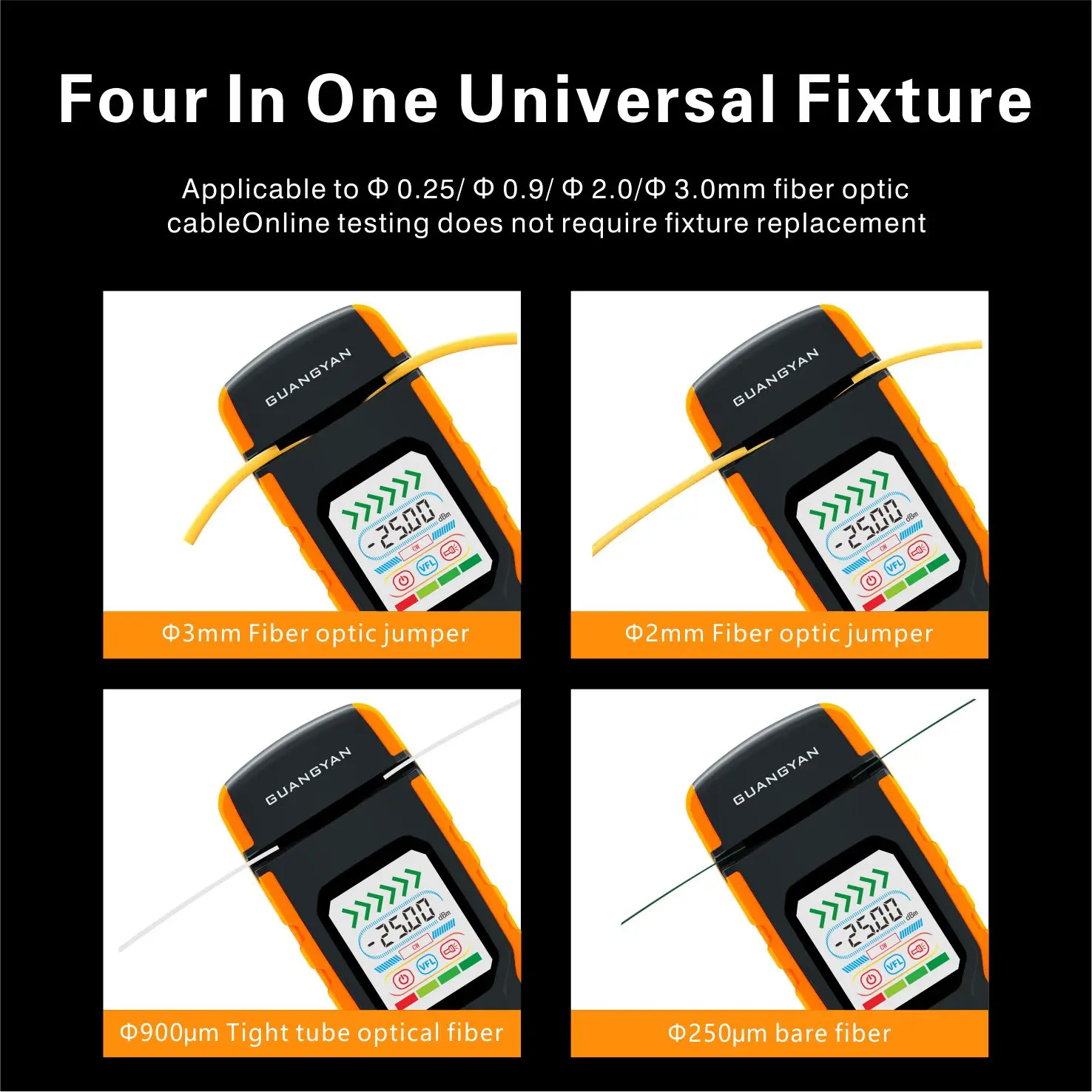 Одноступенчатый Электрический волоконно-оптический идентификатор GUANGYAN S2