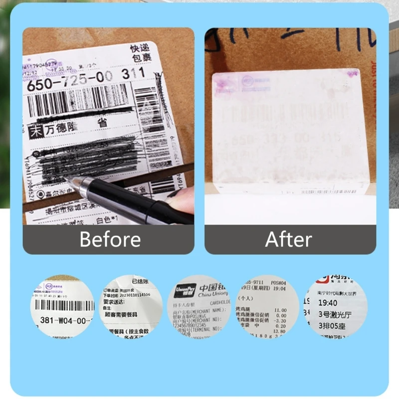 

Термочувствительный корректор бумаги, агент для распыления жидкости, оборудование, поставки для наружного дорожного кемпинга, портативное устройство