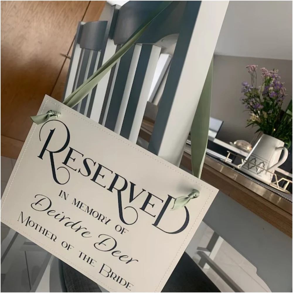 Персонализированное имя и отношения Зарезервированный Мемориальный знак баннер