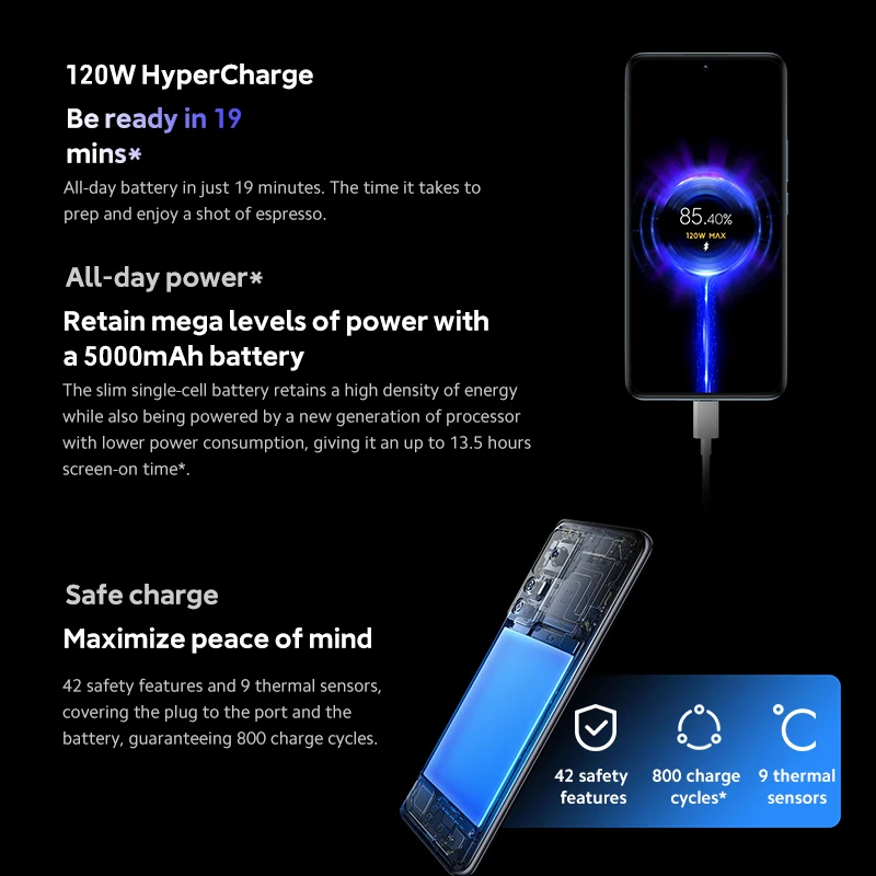 Tanie Xiaomi Mi 12T Wersja Globalna Smartphone Dimensity 8100-Ultra 120Hz Wyświetlacz AMOLED 108MP Potrójne Kamery 120W Turbo ładowanie NFC