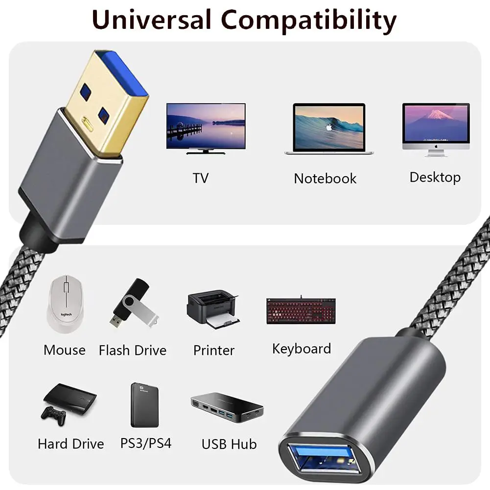 USB Удлинительный кабель папа-мама высокоскоростной передачи данных 3 0 удлинитель