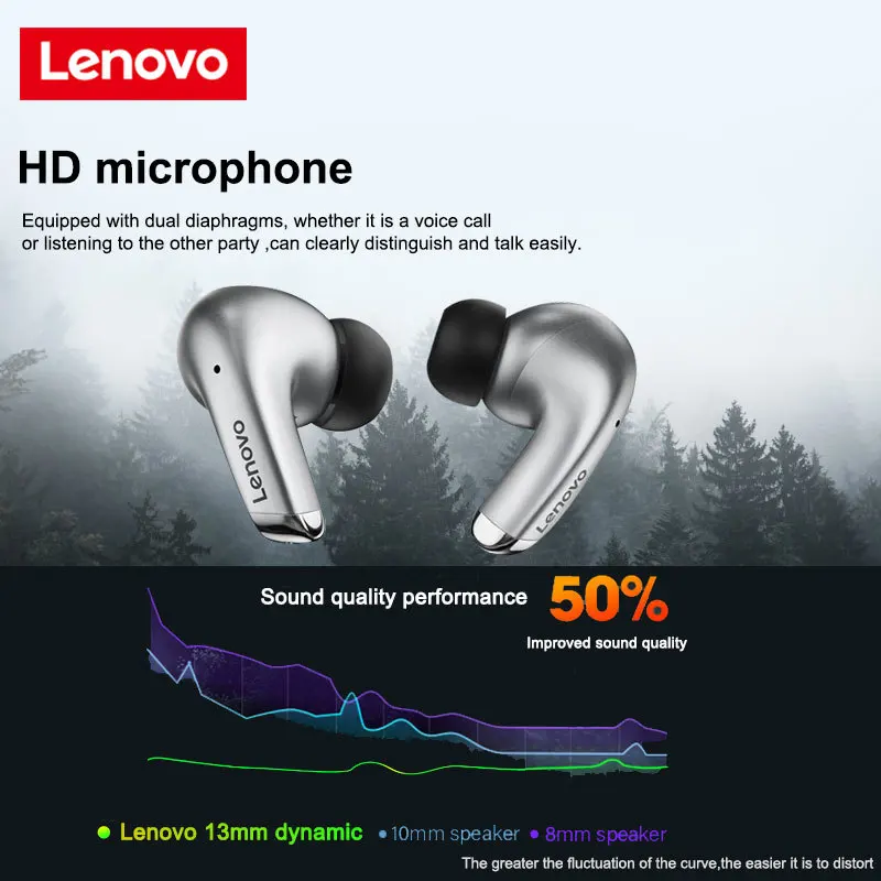 Tanie Lenovo LP5 Bezprzewodowy Zestaw Słuchawkowy Bluetooth Wodoodporne Słuchawki HiFi Muzyka Zestaw Słuchawkowy Dla Sportu Z Mikrofonem Słuchawki Redukcja Szumów Najtaniej Lenovo LP5 Bezprzewodowy Zestaw Słuchawkowy Bluetooth Wodoodporne Słuchawki HiFi Muzyka Zestaw Słuchawkowy Dla Sportu Z Mikrofonem Słuchawki Redukcja Szumów