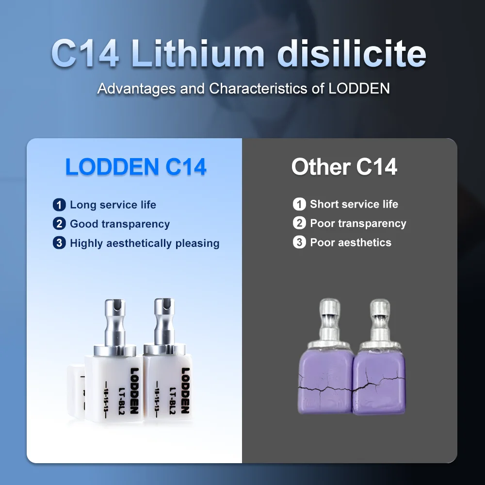 Фото Стоматологические блоки из дисиликата лития Lodden, 10 шт., C14, для CAD/CAM систем Sirona Cerec, HT/LT/MT, для зуботехнических лабораторий, материалы для виниров №3
