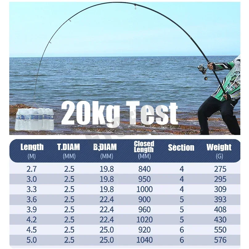 Телескопическая удочка 2 7/3 0/3 6/4 2/4 5/5 0 м дистанционная спиннинг 5-300 г карбоновая