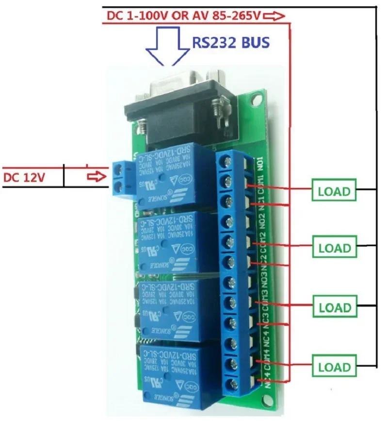 DC 12V 4 CH RS232 Релейная плата ПК USB UART DB9 Переключатель дистанционного управления для