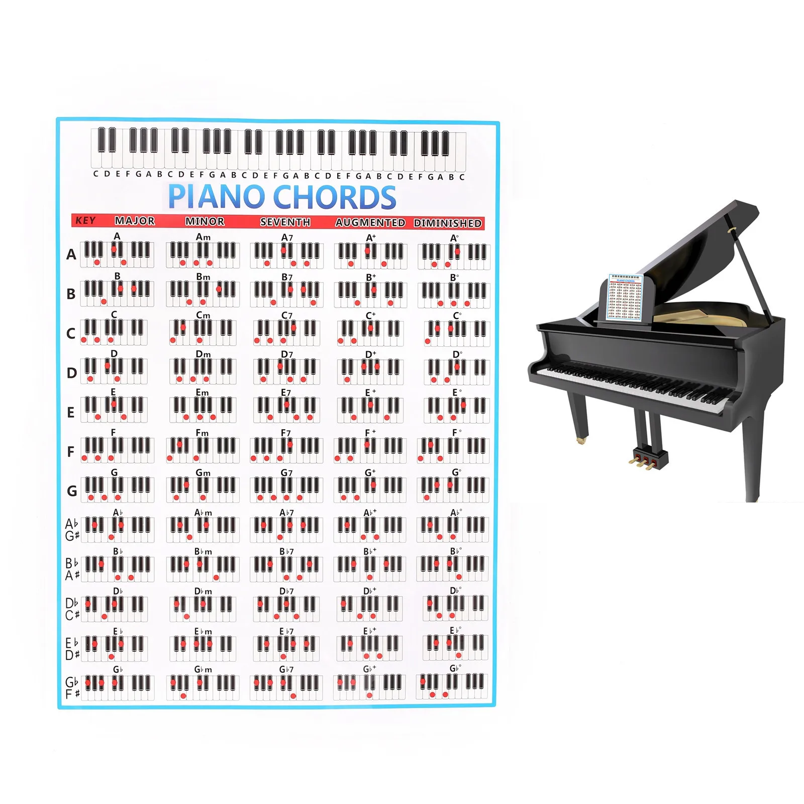 

11 X 8.27inch Plastic Sealing Piano Chord Chart Educational Charts for Piano Exercise / Write Music