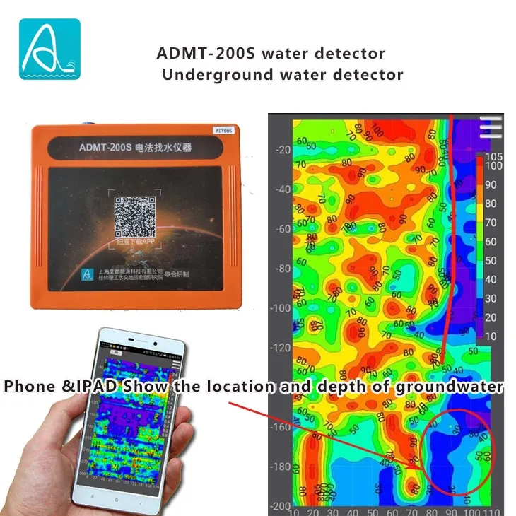 Фото AIROW AIDU ADMT-200S Подземный детектор воды, оборудование для быстрого поиска воды, прибор для бурения скважин и обнаружения воды. №5