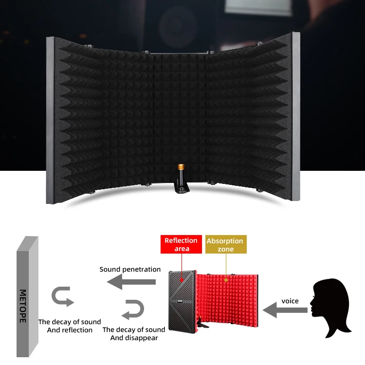 5-дверный фильтр для микрофона складной регулируемый студийный изоляционный