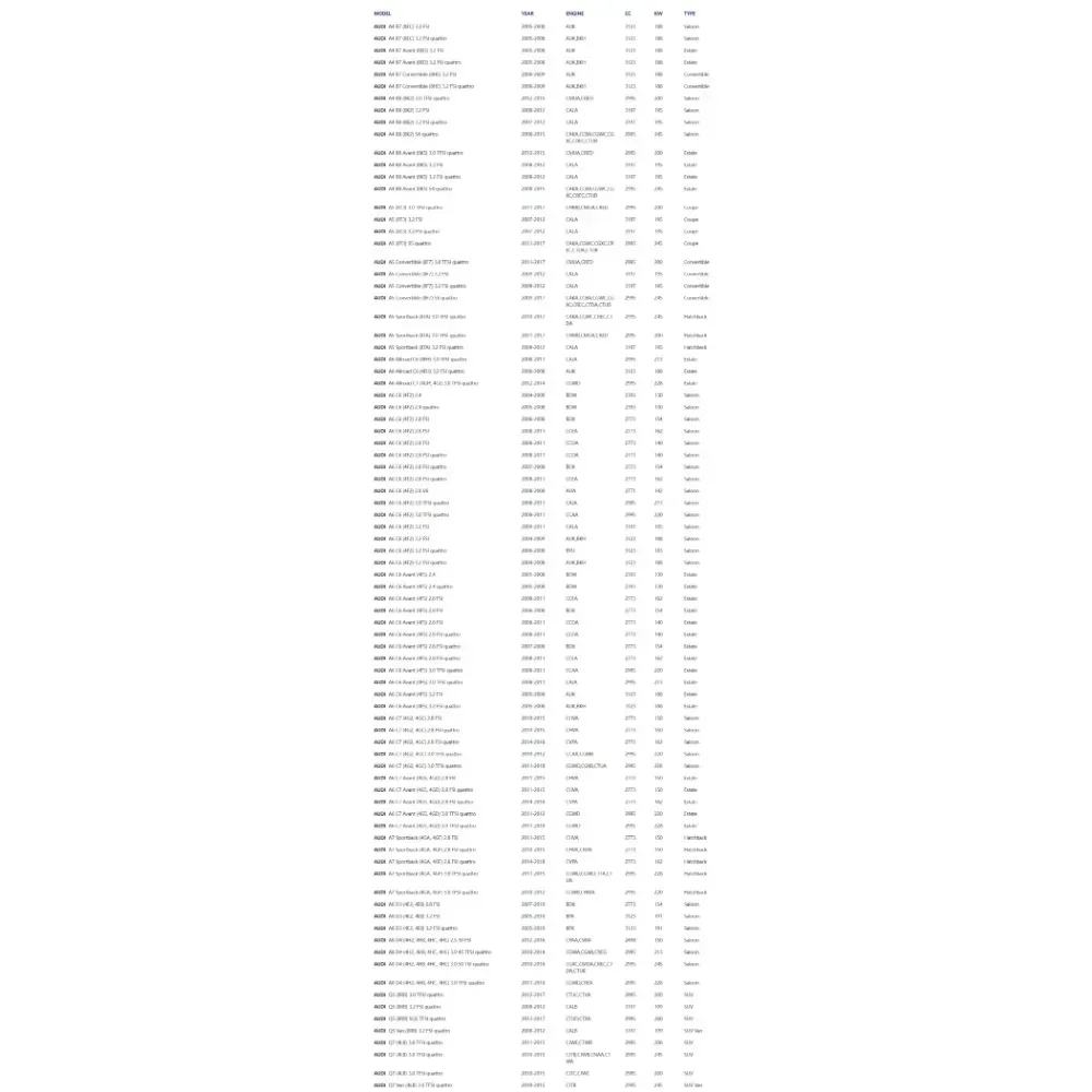 Автомобильный масляный фильтр 06E115562 для AUDI B7 B8 C6 C7 A4 S4 A5 S5 A6 A7 A8 Q5 Q7 VW TOUAREG 2 4 8 3.2FSI 3 0