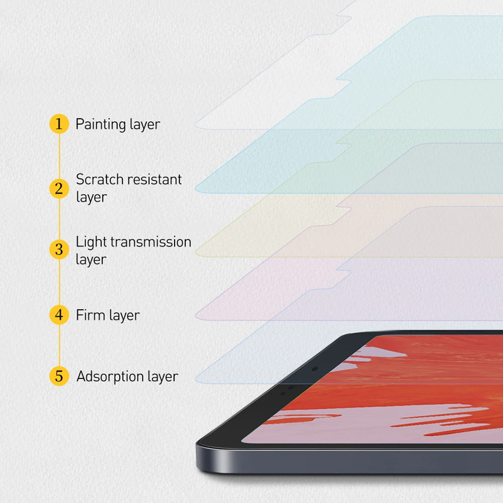 Рисунок 5 - Защитная пленка для экрана Huawei MatePad T8 8