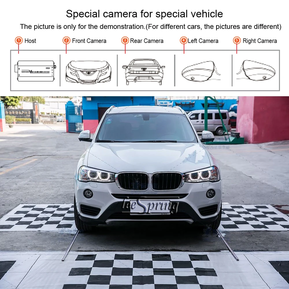 Система объемного обхода с поворотом на 360 градусов для Audi Q7 2012-2019 панорамная °
