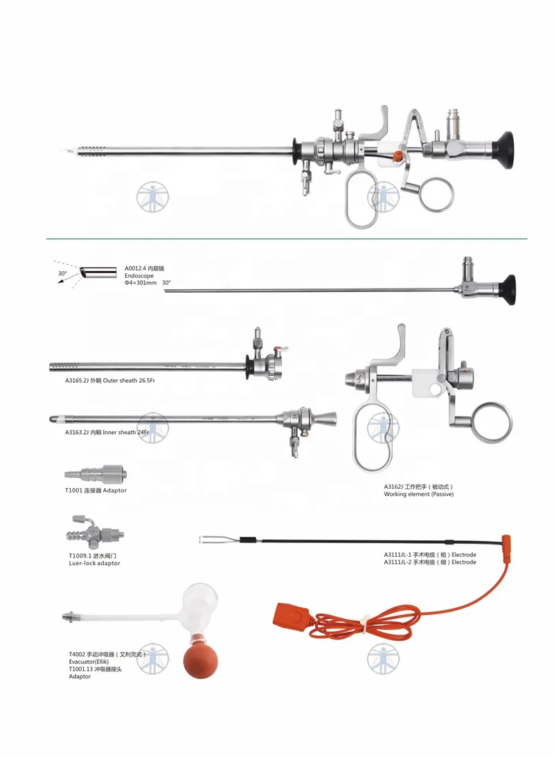 

Gyrus compatible endoscope urology bipolar resectoscope set