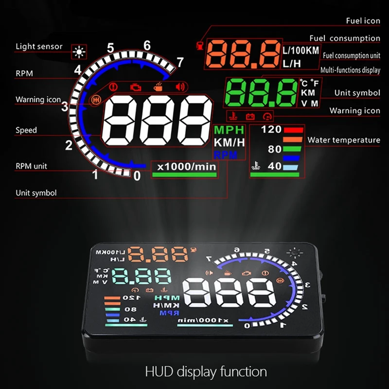 A8 5 5-дюймовый HUD OBD2 проекционный дисплей для автомобиля цифровой спидометр