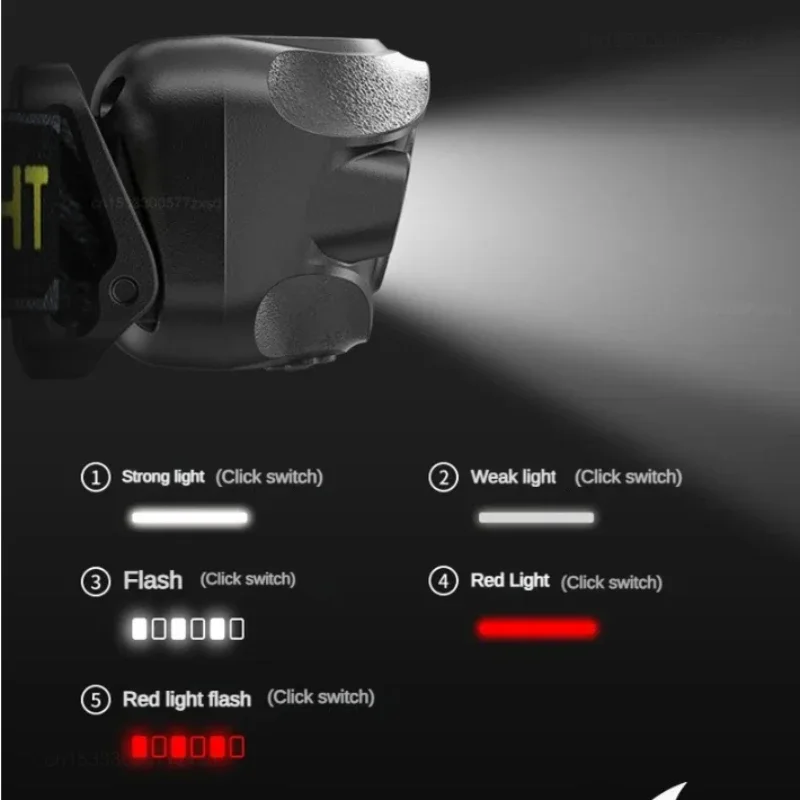 Налобный фонарь Xiaomi с датчиком движения умный водонепроницаемый Головной