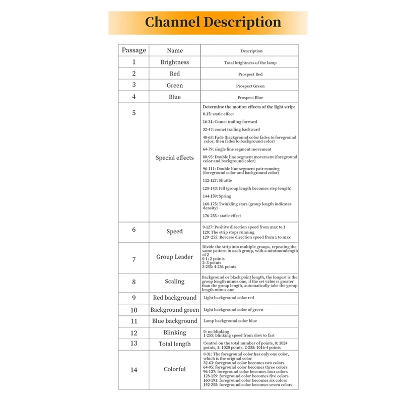 Контроллер DMX512 H807 RGB 1024 пикселей