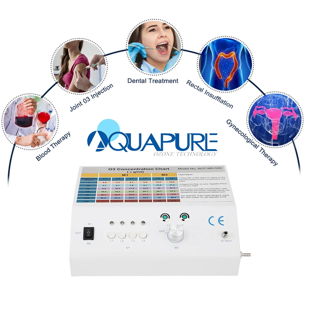 Фото Многофункциональный озонатор Aquapure 4-95 Gamma для медицинской озонотерапии с кварцевой трубкой и портативным дизайном №3
