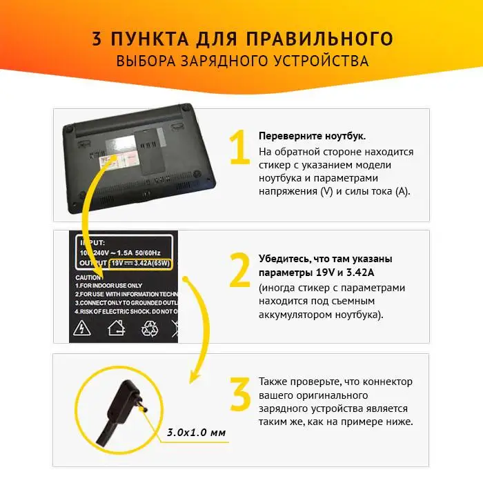 Блок питания для ноутбука Acer Aspire S7 S7-191 S7-391 Ultrabook планшета Iconia TAB W700 W700P 19V 3.42A 65W с