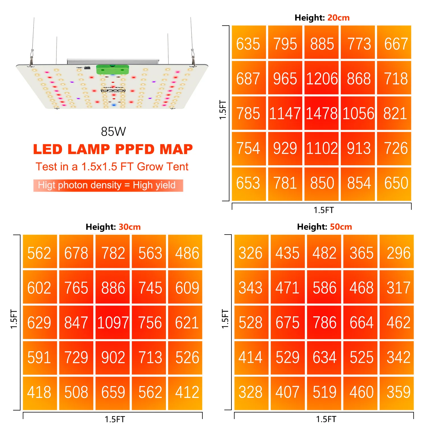 85 Вт 180 Вт LM301H EVO Quantum LED Grow Light Bar Включениевыключение Палатка для выращивания Полный комплект Светодиодная фитолампа полного спектра для теплицы (art.: 3920cbbc38e9e) - 3920cbbc38e9e
