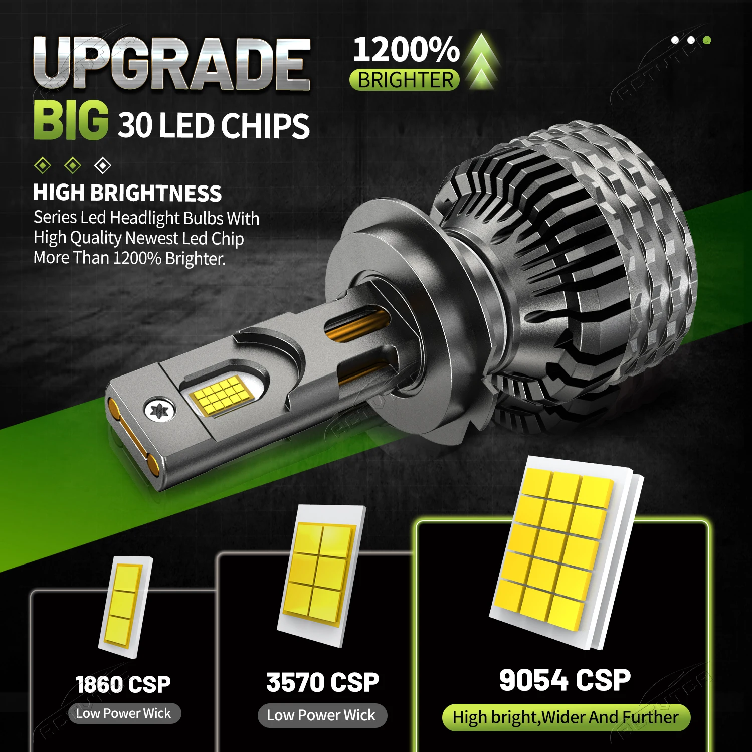 Фото Светодиодные лампы для автомобильных фар 8800W H7 H4 H11, 4 медные трубки, 16800000LM, 9054 CSP Canbus, H1 9005 HB3 9006 HB4 9012 9007 9008 Turbo Lamp №2