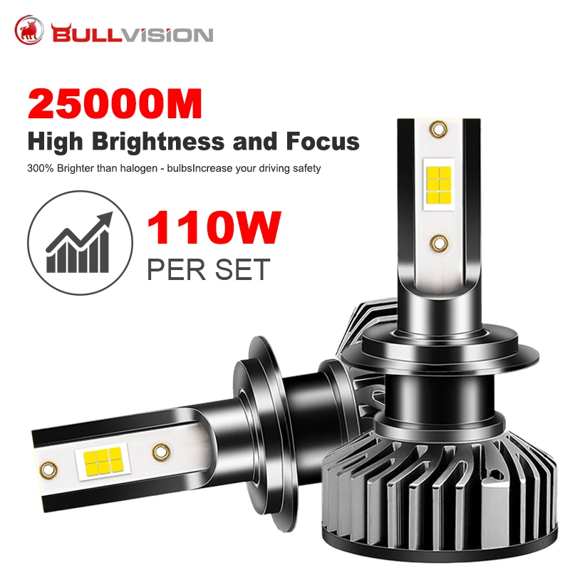 

Светодиодные лампы H7 Canbus 110 Вт 9012 лм, супер яркие фары Hb4 9005 Hir2 H11 H8 Hb3 9006 H4, светодиодные лампы Csp, противотуманные фары высокой мощности