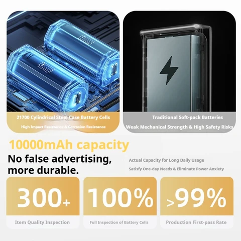 TUDOO 45 Вт MAX Power Bank с быстрой зарядкой, встроенный кабель, портативный внешний аккумулятор, умный цифровой дисплей, CCC PowerBank, емкость 10000 мАч