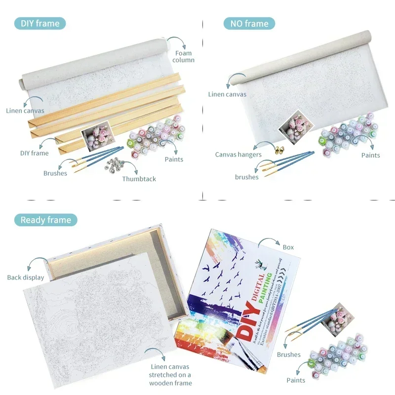 266792 DIY краска по номерам картины ручной работы подсолнух Diy ремесло картина для