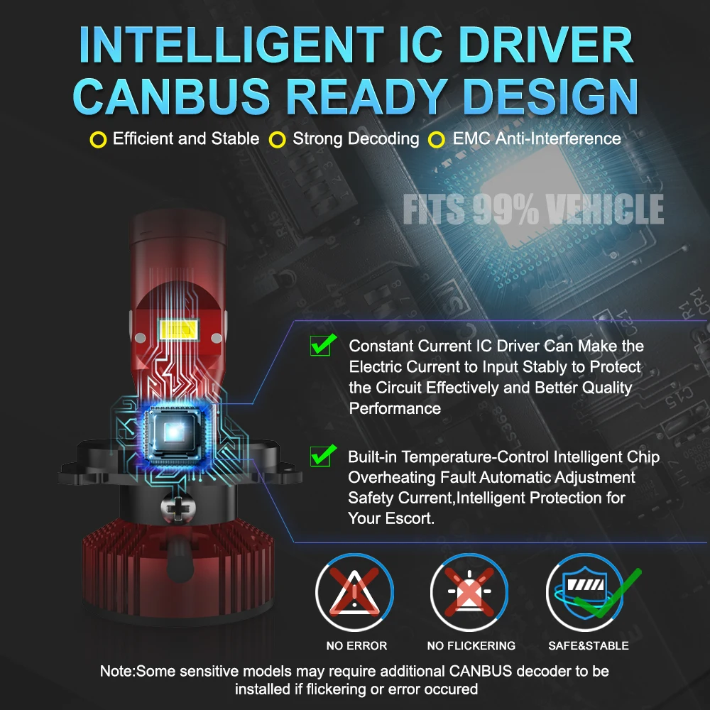 Фото Maxgtrs H4 светодиодная лампа для фар Canbus с линзой 55 Вт, высокая мощность, турбо-фара дальнего/ближнего света для мотоцикла, скутера, ходовые огни №5