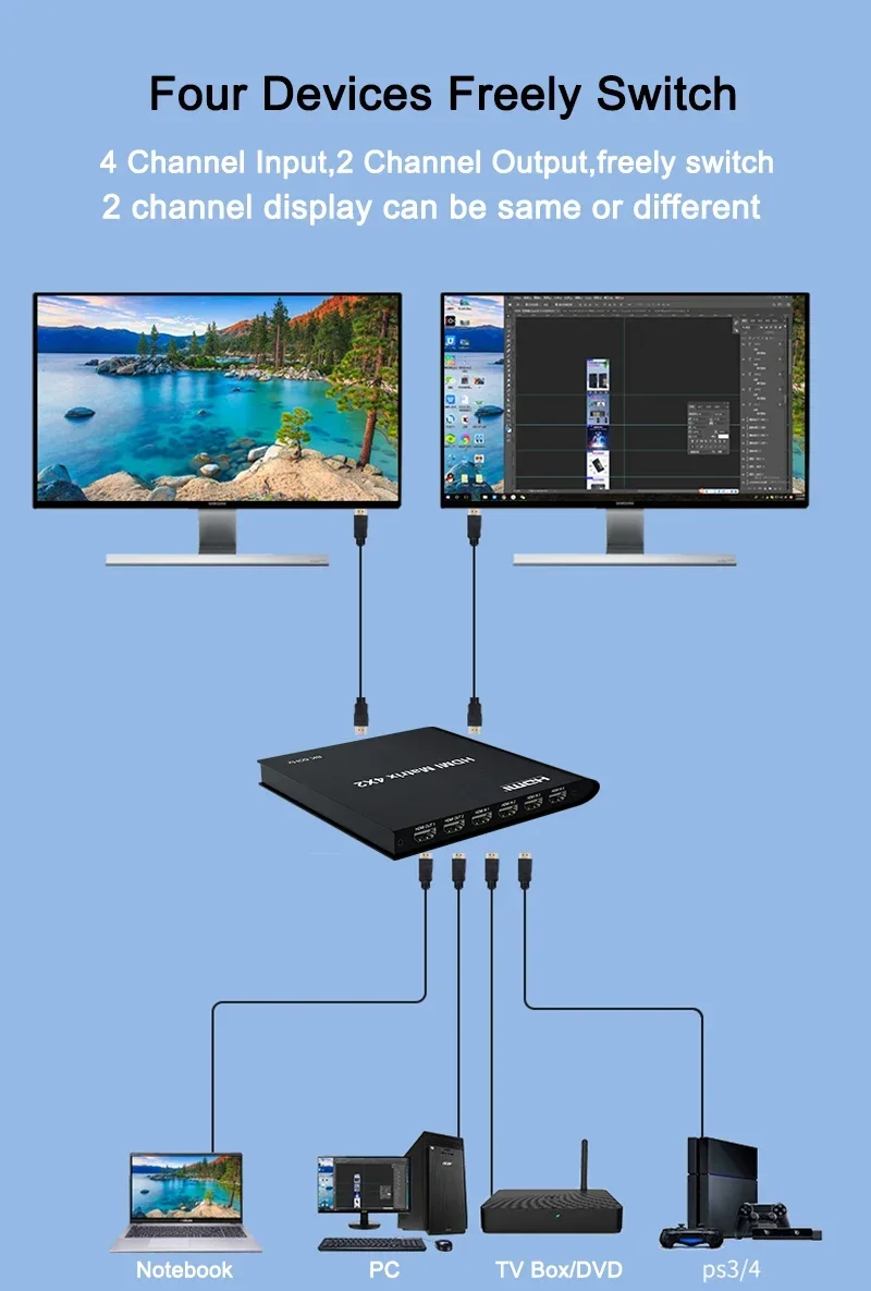 Фото 8K 4x2 HDMI Matrix HDMI2.1 4K 120 Гц Видеораспределитель HDMI-переключатель-сплиттер 4 в 2 выхода для камеры PS4 Компьютер ПК к ТВ-монитора №4