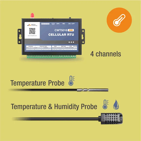 Рисунок 2 - 3g Gsm Sms Gprs Wifi регистратор
