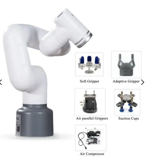 Рисунок 3 - Набор «все в одном» 6 Dof для совместной