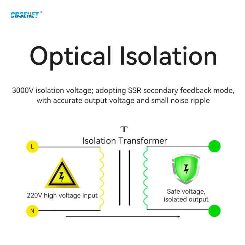 100~250V AC-DC Buck Power Supply Module 24V 2400mA Small Size AM11-12W24V Output Power 12W Low Power Consumption Fireproof Shel