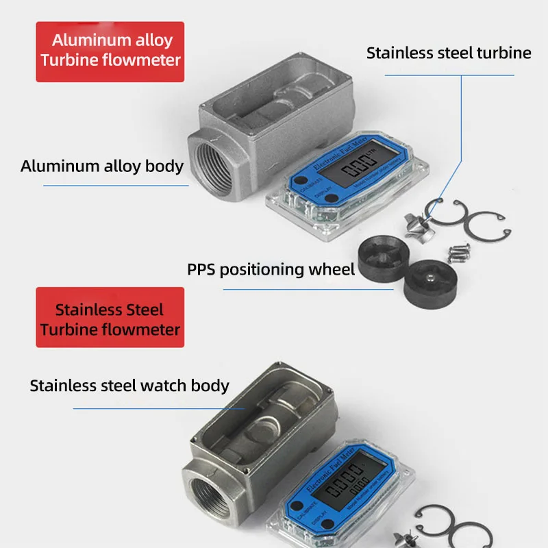 Электронный цифровой расходомер жидкости из нержавеющей стали измеритель