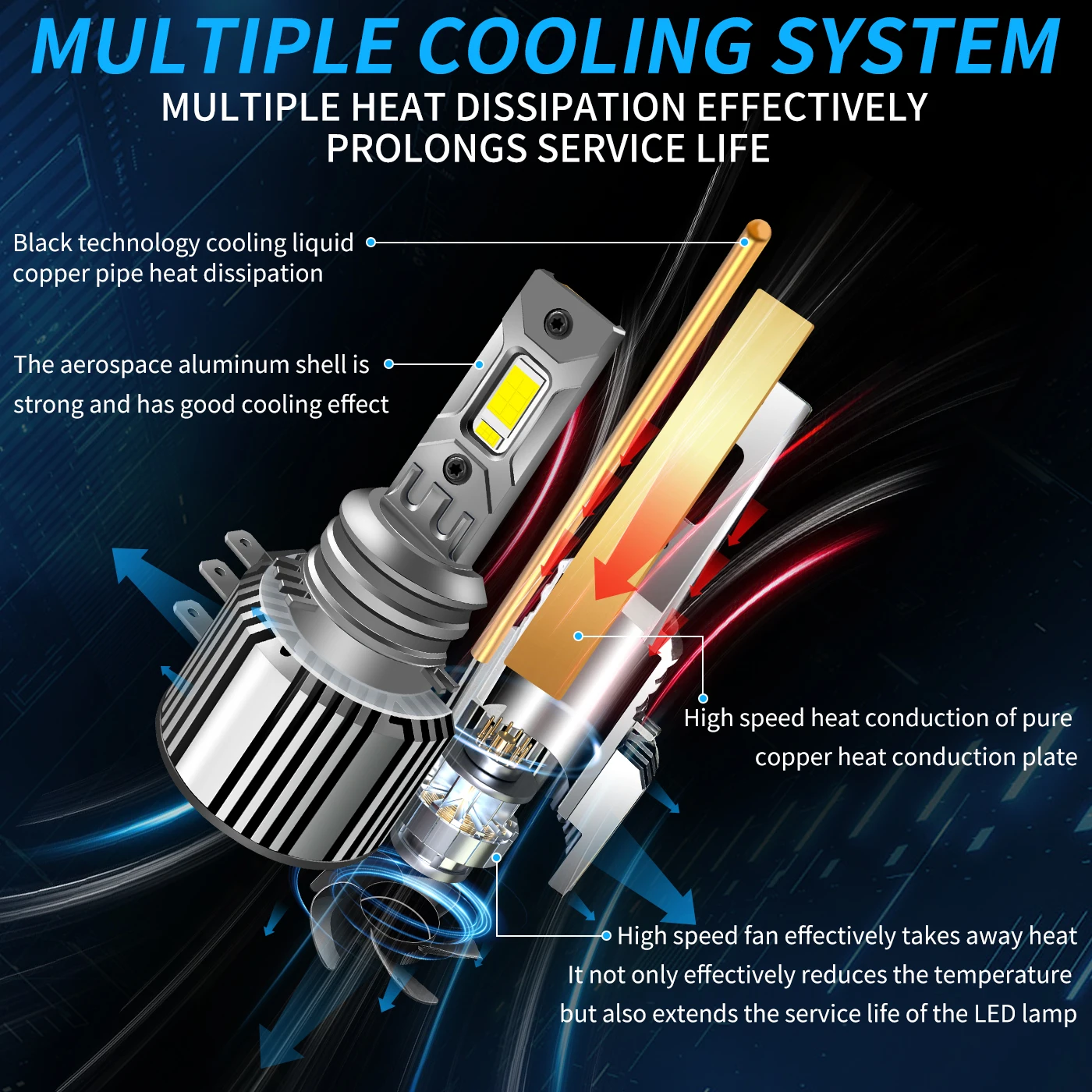 H15 Светодиодная фара для гольфа Big Light CANBUS 6500K 200 Вт 90000LM Автоматическая лампа Турбо