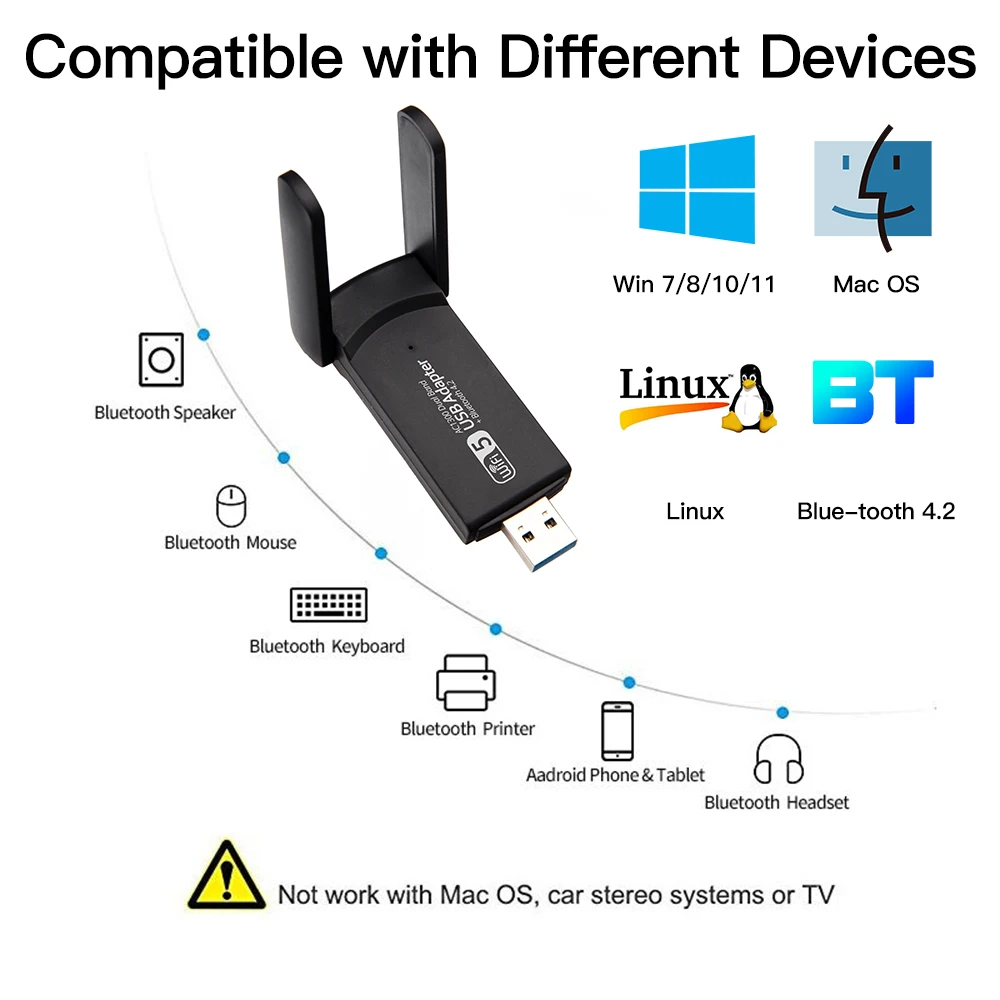 Беспроводной двухдиапазонный адаптер 1300 Мбит/с Bluetooth 4 2 USB3.0 Wlan USB сеть Wi-Fi Lan 802.11AC