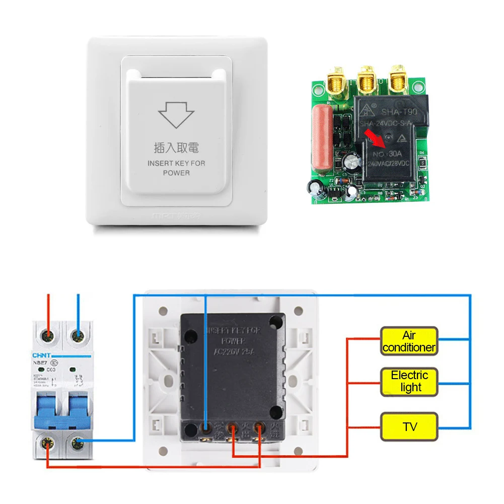 

Magnetic Card Intelligent Panel On Off Insert Fireproof Home Indoor Switch Smart Power Key Hotel PC Energy Saving