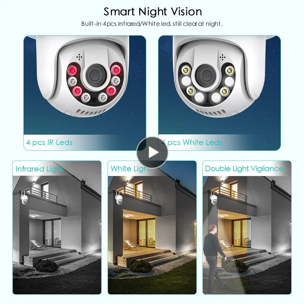 

Color Night Vision Wifi Ip Camera Auto Tracking Ai Human Detect Cctv Camera 5x Digital Zoom Wireless Ptz Camera 5mp