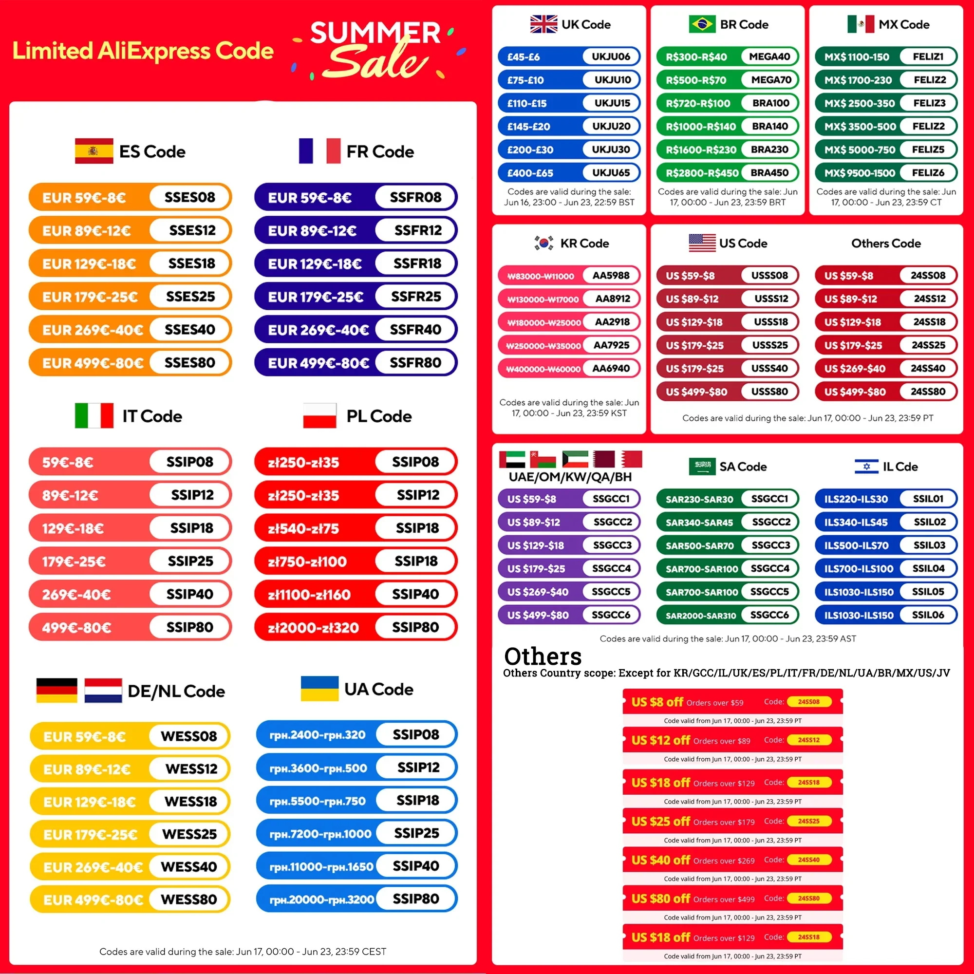 SANTELON женская длинная теплая сверхлегкая портативная куртка-пуховик зимняя