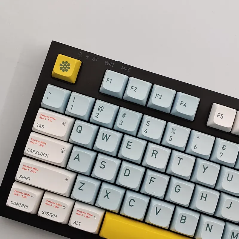 

Колпачки для клавиш XDA 136 с возможностью персонализированной модификации